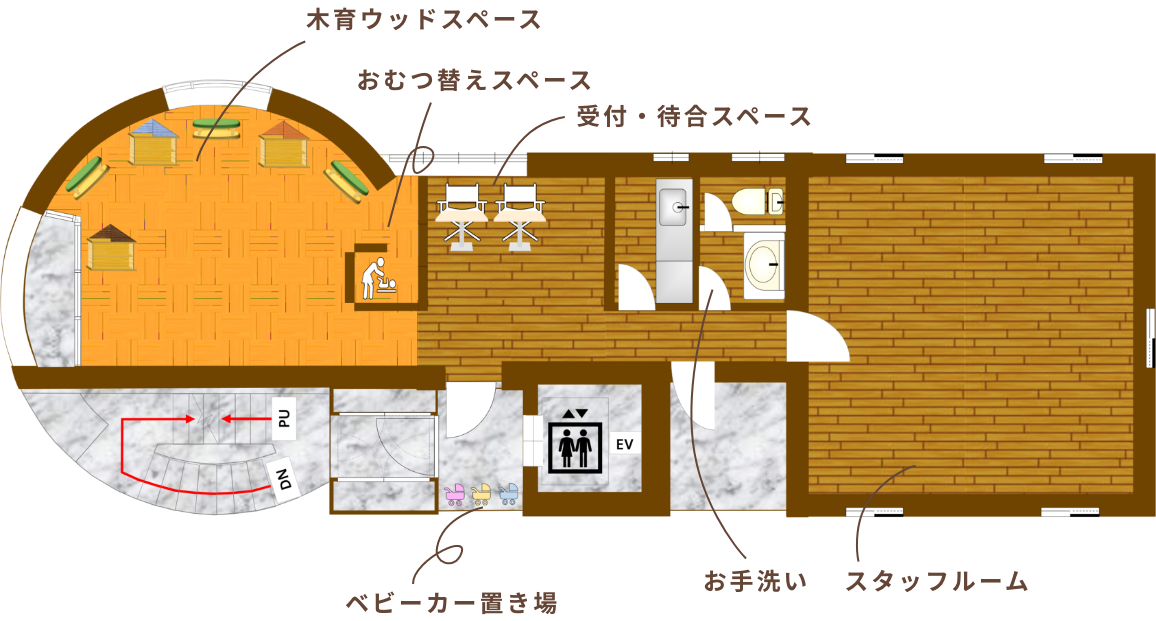 MOKUIKU（木育）スペースのご紹介